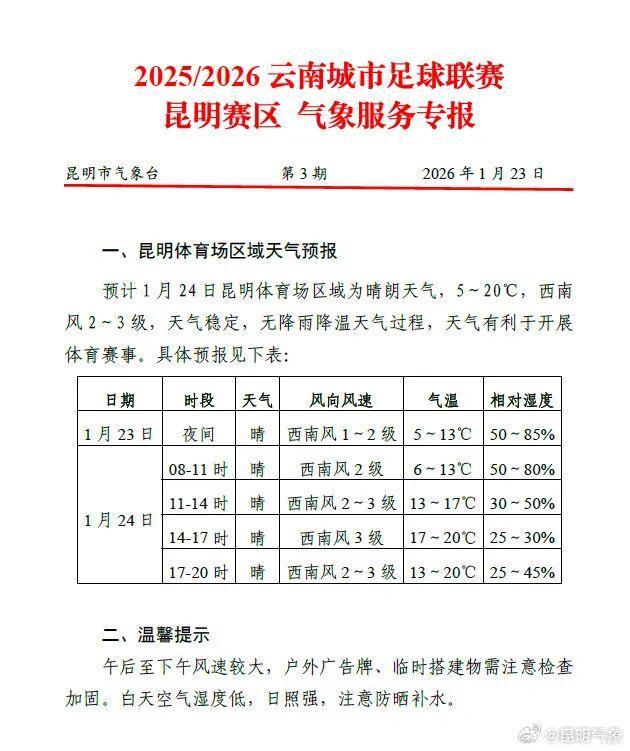 易胜博体育-主场称雄?客场破局?期待!