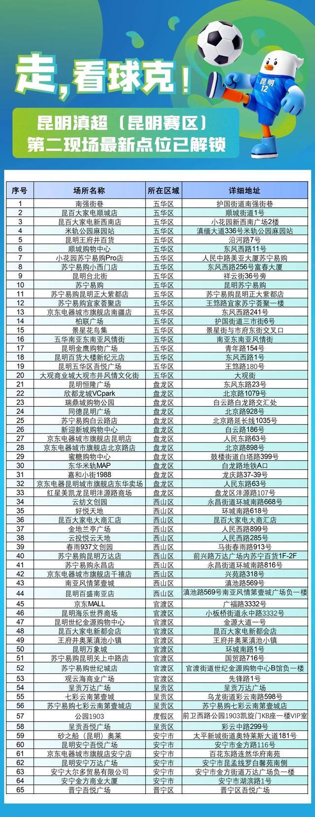 易胜博体育-主场称雄?客场破局?期待!